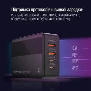 МЗП ColorWay Power Delivery (2USB-A + 2USB TYPE-C) (65W) Black (CW-CHS040PD-BK) UA