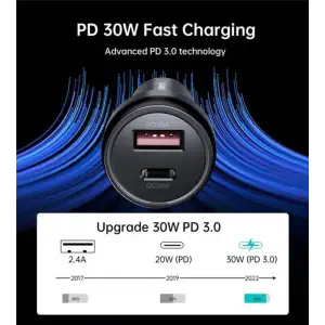 АЗП Choetech (1USB Type C; 1USB) 60W PD3.0 QC3.0 Black (TC0014) UA