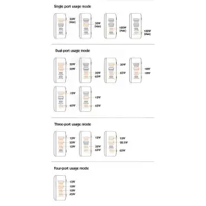 СЗУ ColorWay Power Delivery GaN (2USB-A + 2USB TYPE-C) (100W) Black (CW-CHS041PD-BK) UA