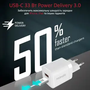Зарядний пристрій Promate PowerPort-33 White UA