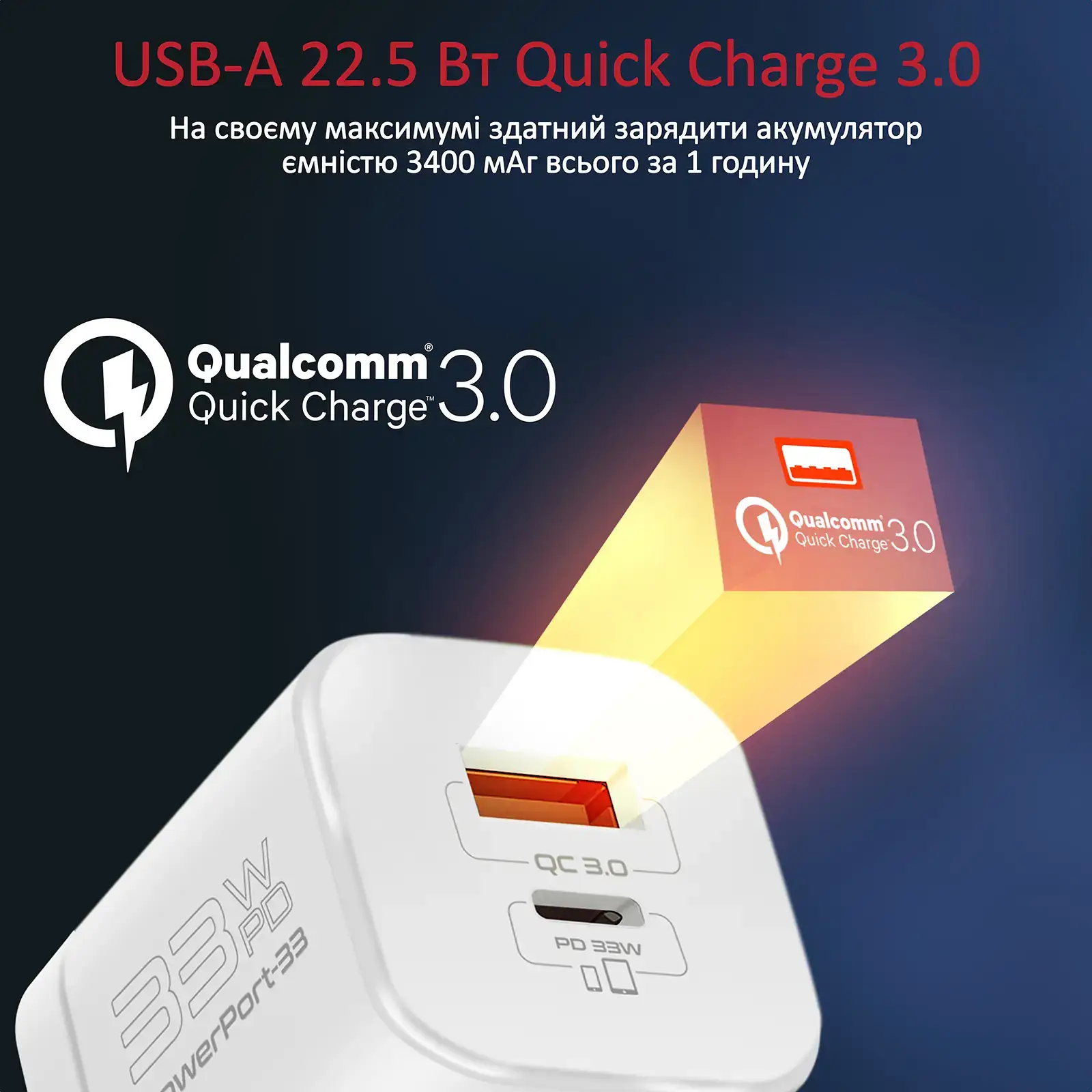 Зарядний пристрій Promate PowerPort-33 White UA