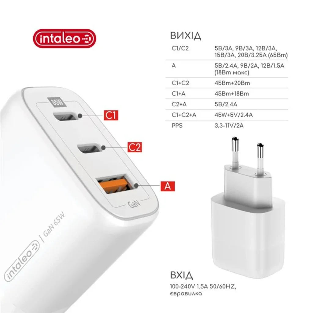 МЗП Intaleo TCG65GAN 2USB-C PD+USB-A QC 3.0 White (1283126559525) UA