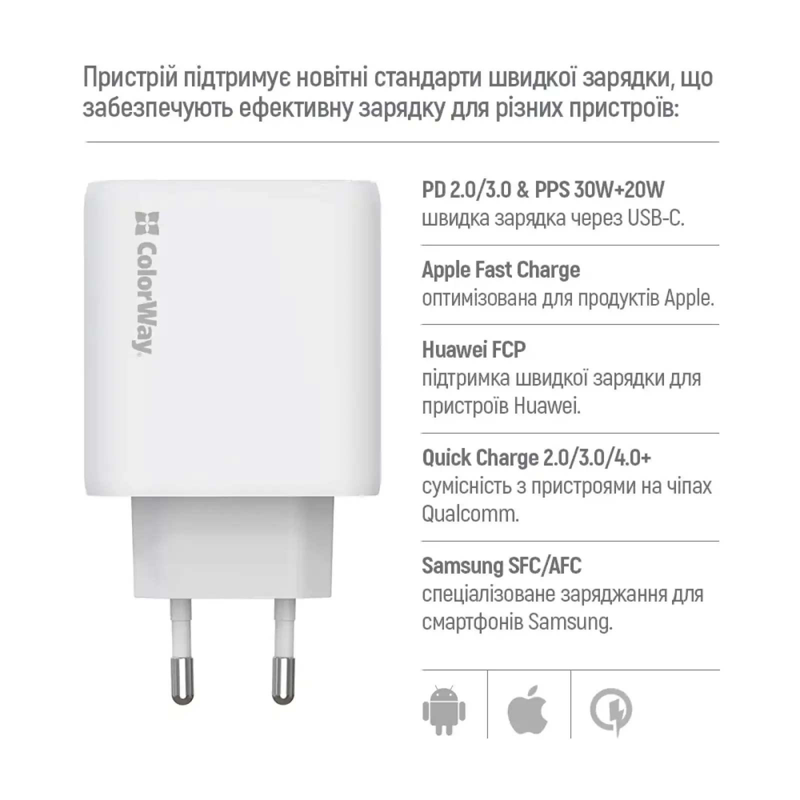 СЗУ ColorWay GaN Mini 50W PD Port PPS USB (Type-C PD 30W + Type-C PD 20W) White (CW-CHS050PD-WT) UA