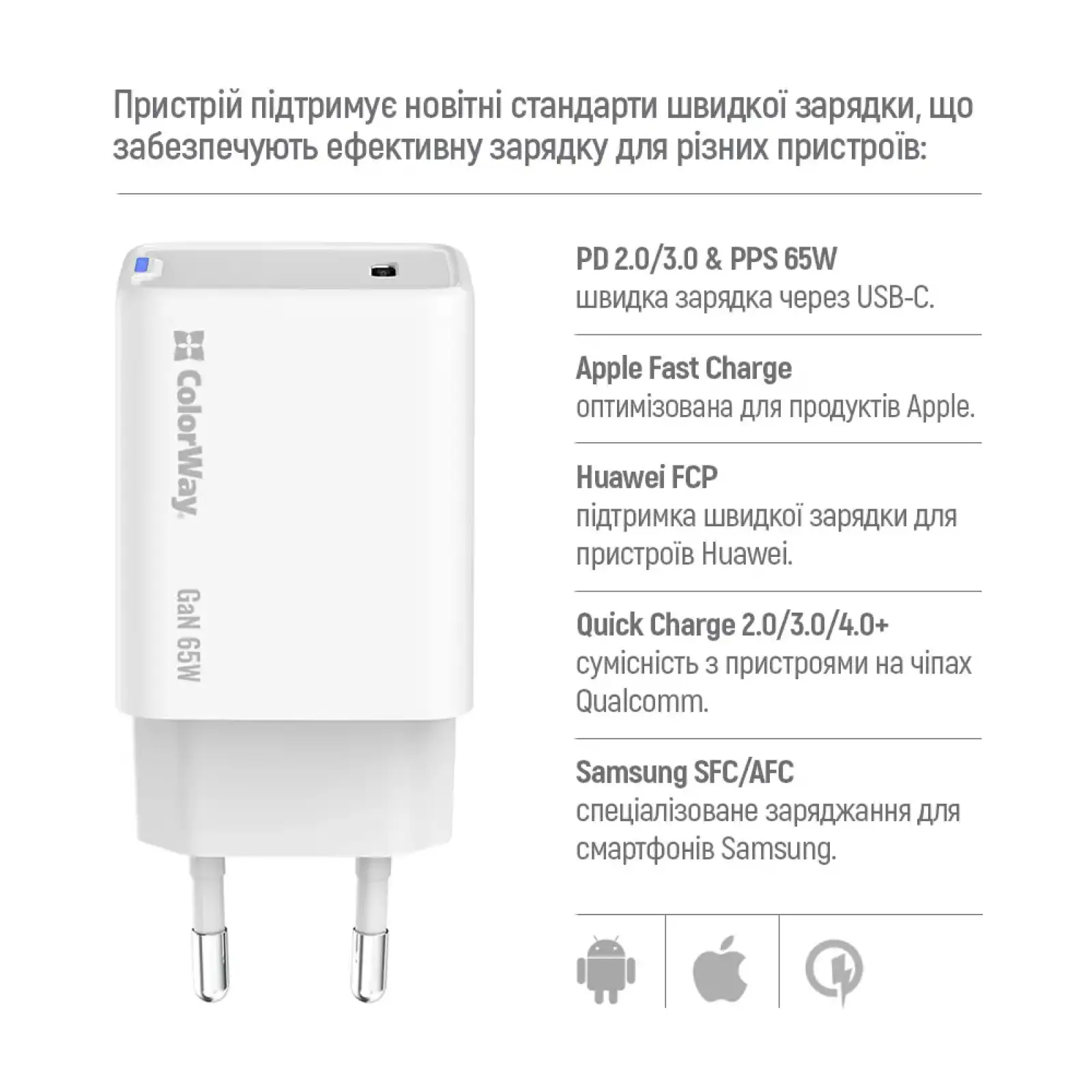 СЗУ ColorWay GaN Mini 65W PD Port PPS USB-C White (CW-CHS049PD-WT) UA