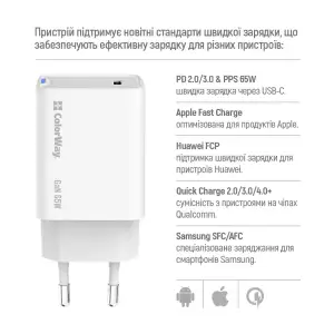 СЗУ ColorWay GaN Mini 65W PD Port PPS USB-C White (CW-CHS049PD-WT) UA