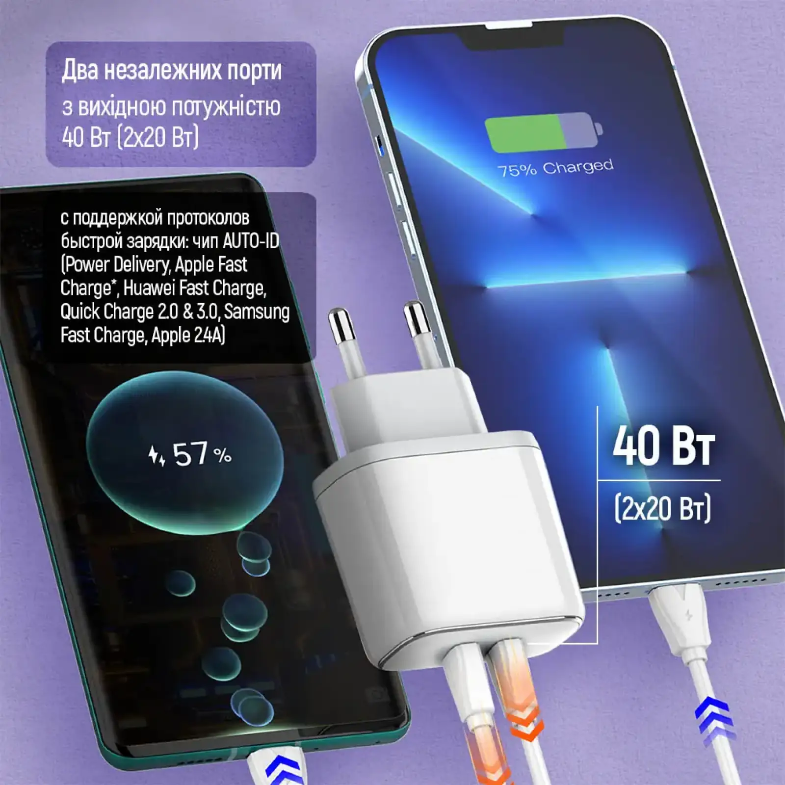 СЗУ ColorWay Power Delivery Port PPS USB (Type-C PD + Type-C PD) (40W) White (CW-CHS048PD-WT) UA