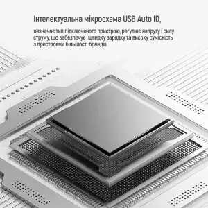 СЗУ ColorWay Power Delivery Port PPS USB (Type-C PD + Type-C PD) (40W) White (CW-CHS048PD-WT) UA