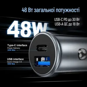 АЗУ ColorWay 2USB (Type-C PD30W + USB QC3.0 18W) 48W Gray (CW-CHA065PD-GR) UA