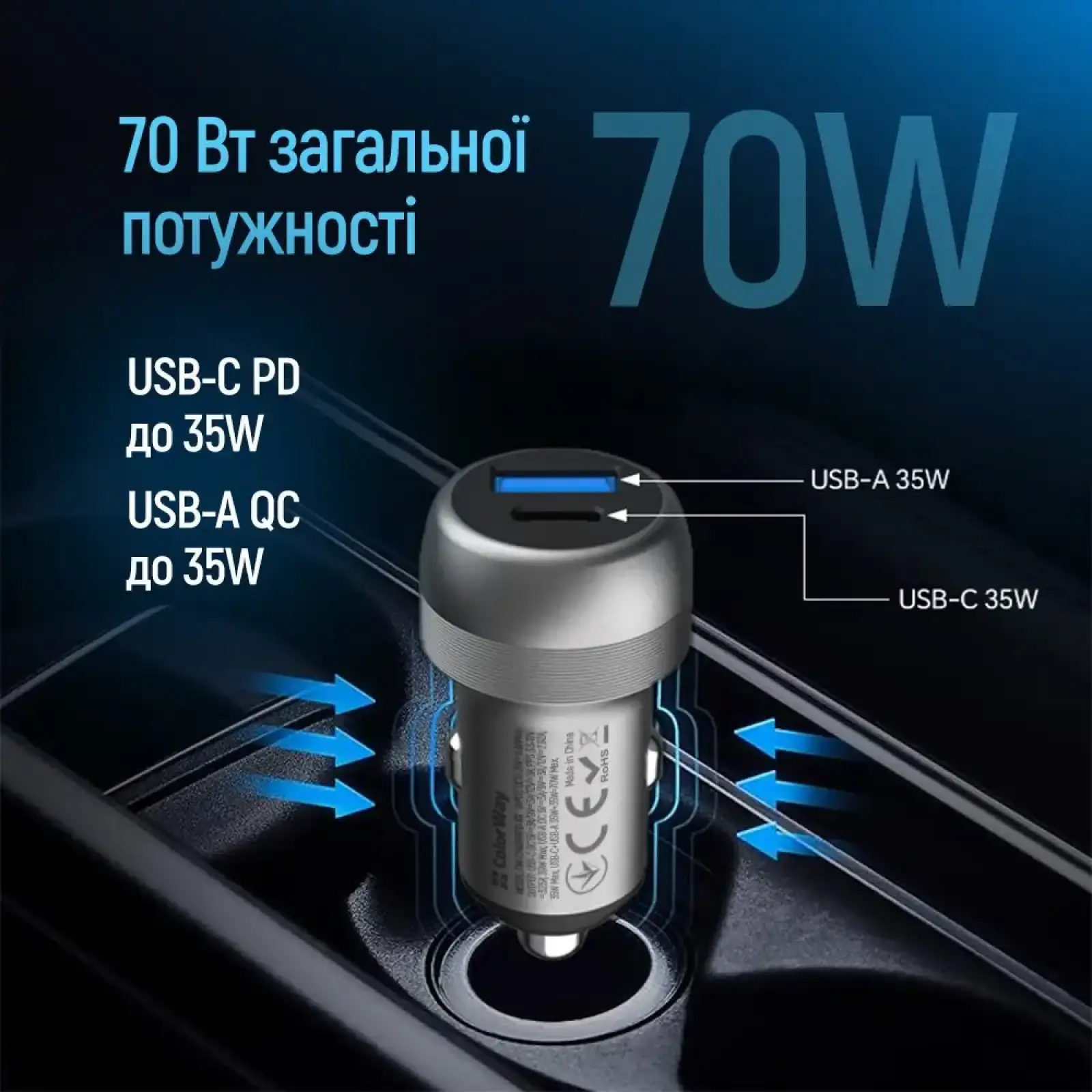 АЗУ ColorWay 2USB (Type-C PD35W + USB QC3.0 35W) 70W Gray (CW-CHA066PD-GR) UA