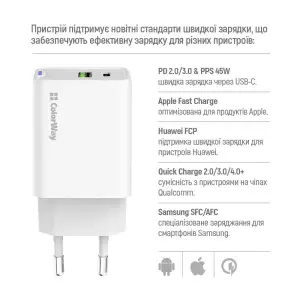 СЗУ ColorWay GaN Mini 45W PD Port PPS USB (Type-C PD + USB QC4.0) White (CW-CHS060PD-WT) UA