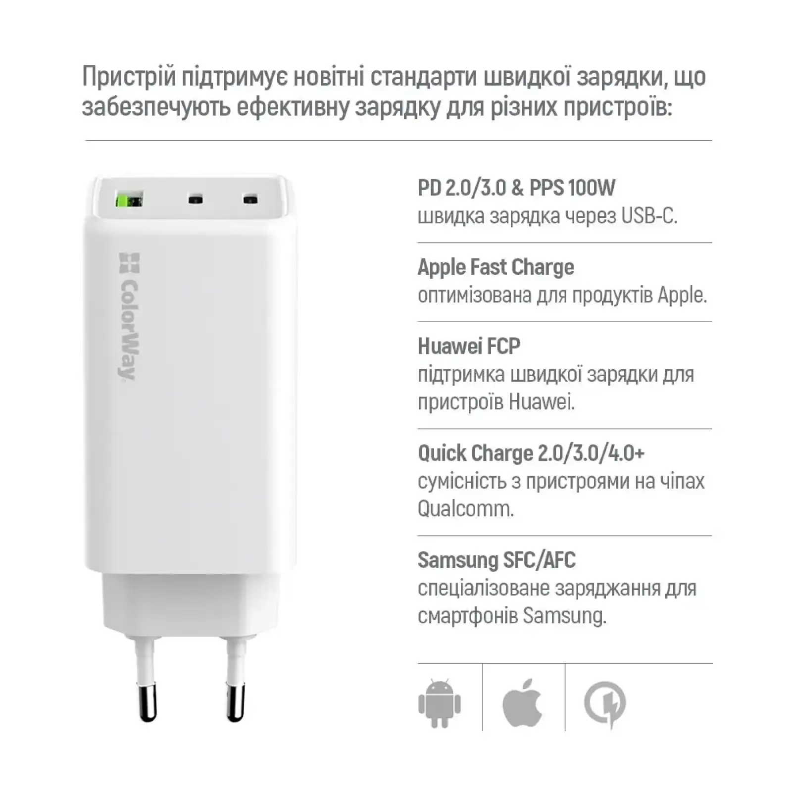 МЗП ColorWay GaN Mini 100W PD Port PPS USB (USB-2C1A) White (CW-CHS061PD-WT) UA