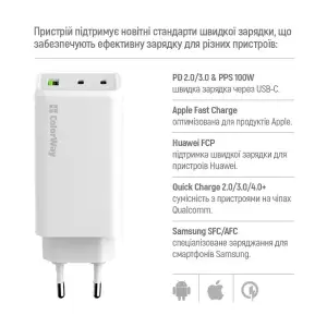 МЗП ColorWay GaN Mini 100W PD Port PPS USB (USB-2C1A) White (CW-CHS061PD-WT) UA