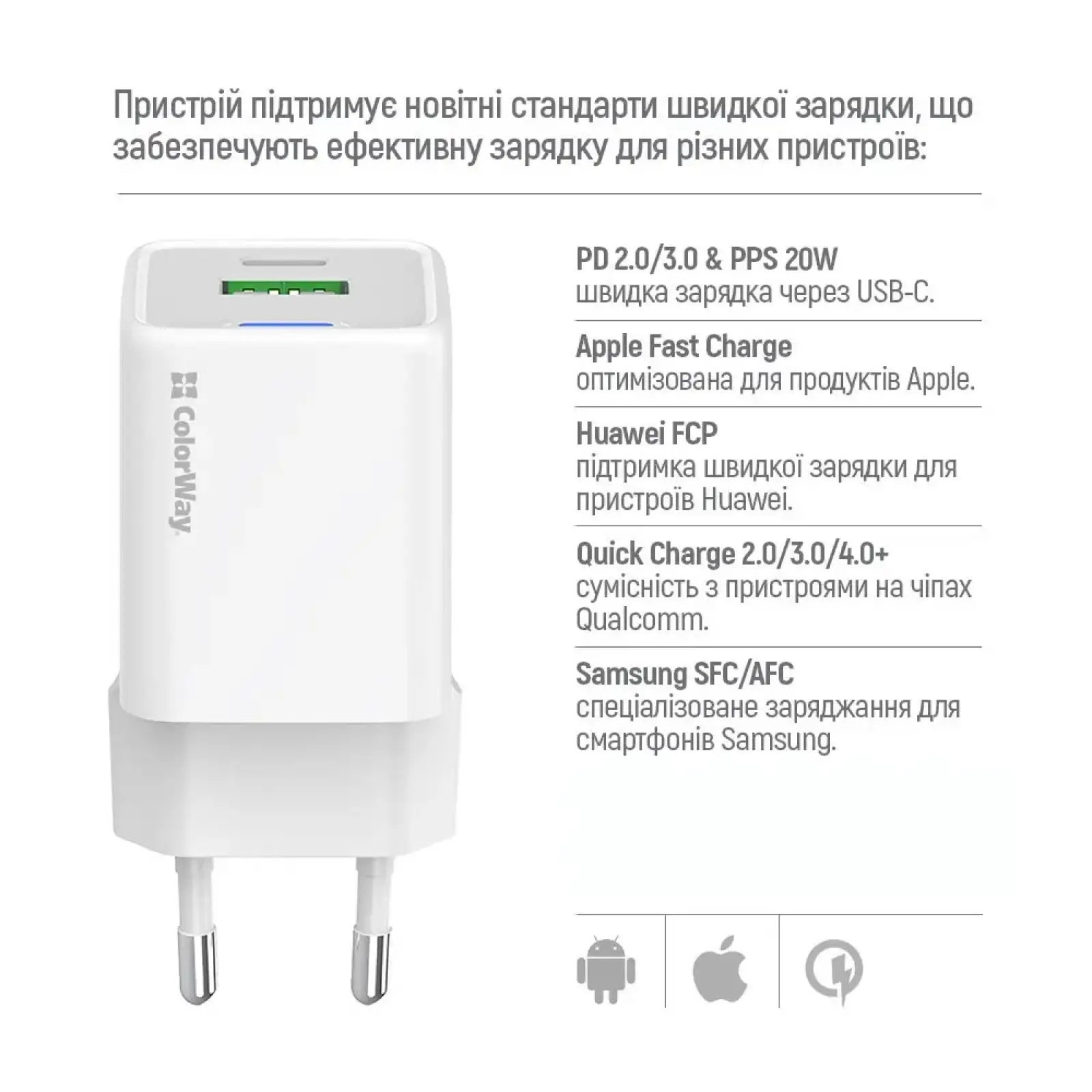 СЗУ ColorWay GaN Mini 20W PD Port PPS USB (Type-C PD + USB QC4.0) White (CW-CHS062PD-WT) UA