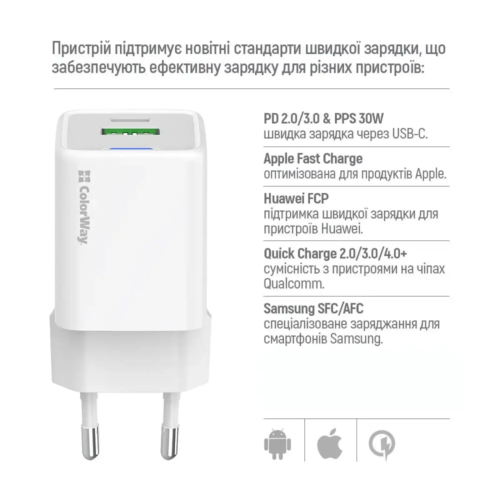 СЗУ ColorWay GaN Mini 20W PD Port PPS USB (Type-C PD + USB QC4.0) White (CW-CHS062PDC-WT) + кабель Type-C UA