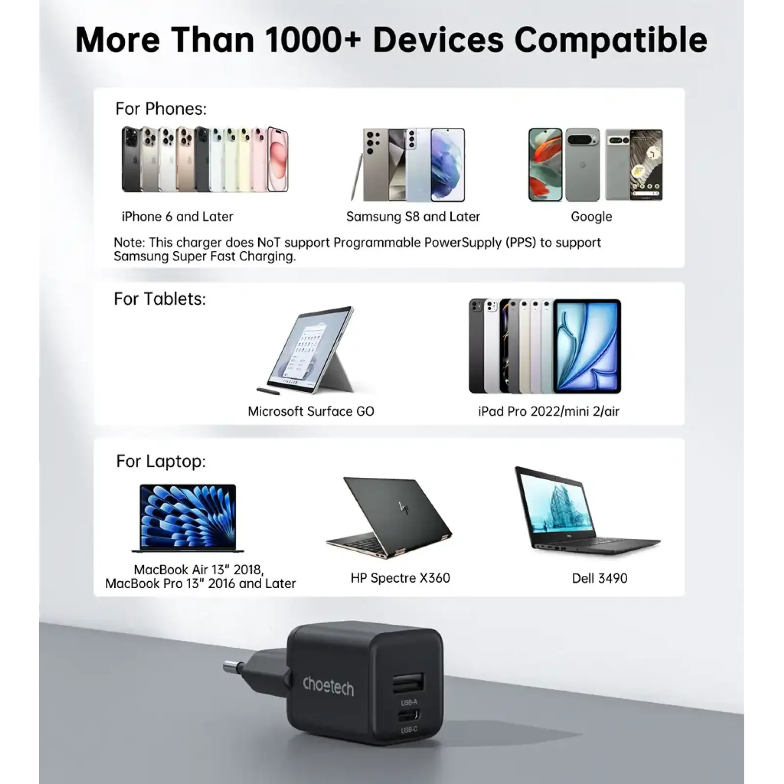 МЗП Choetech (USB-C+USB-A) Black (PD5012-EU-BK) UA