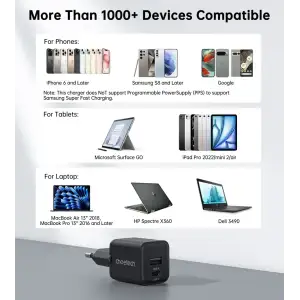 МЗП Choetech (USB-C+USB-A) Black (PD5012-EU-BK) UA