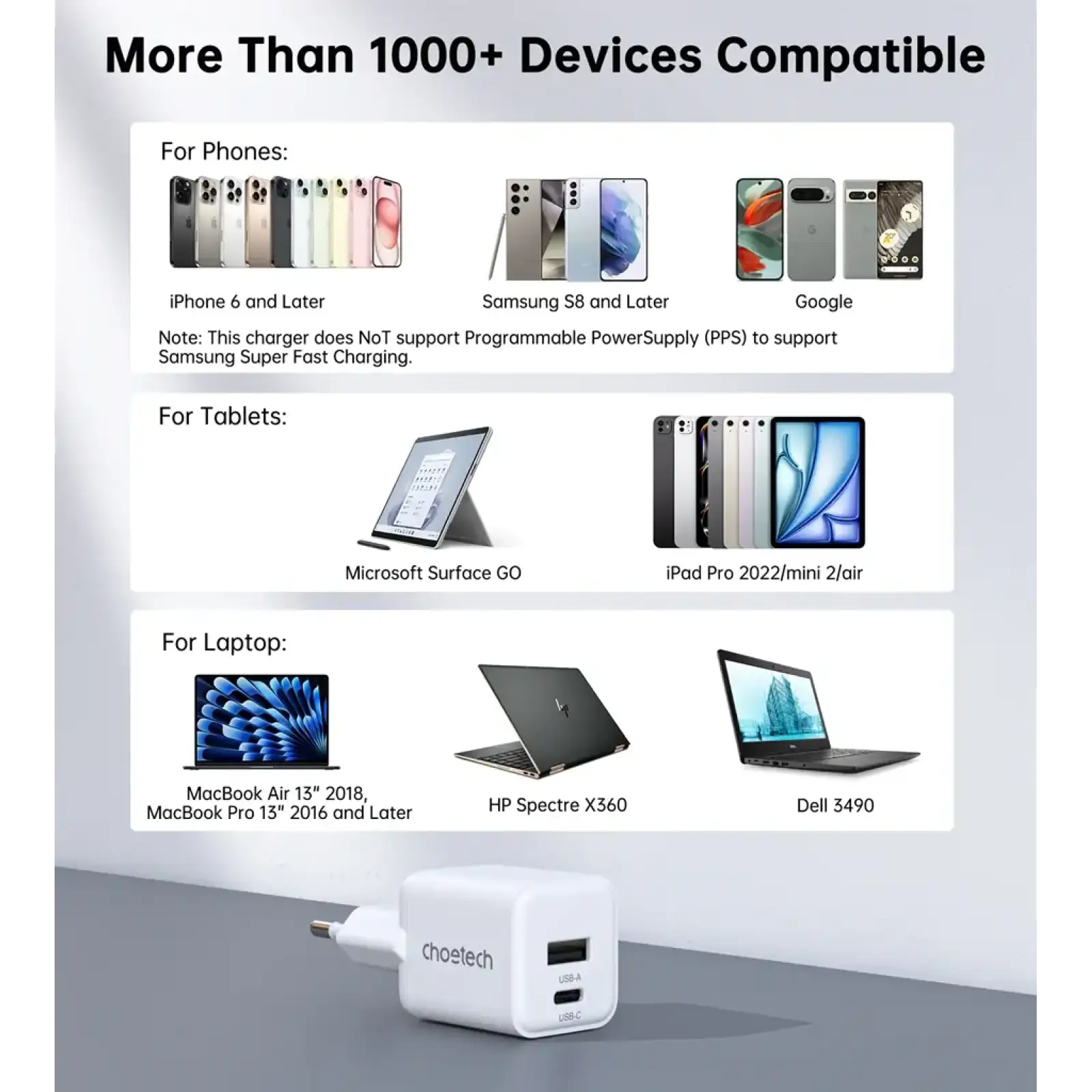 МЗП Choetech (USB-C+USB-A) White (PD5012-EU-WH) UA