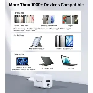 МЗП Choetech (USB-C+USB-A) White (PD5012-EU-WH) UA