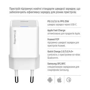 СЗУ ColorWay GaN Mini 25W PD Port PPS USB-C White (CW-CHS052PD-WT) UA