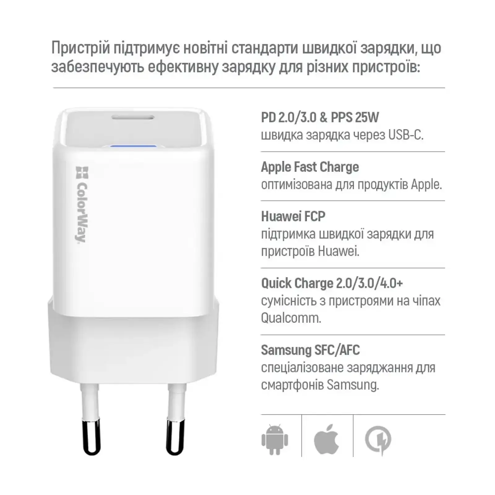 СЗУ ColorWay GaN Mini 25W PD Port PPS USB-C White (CW-CHS052PDC-WT) + кабель USB Type-C UA