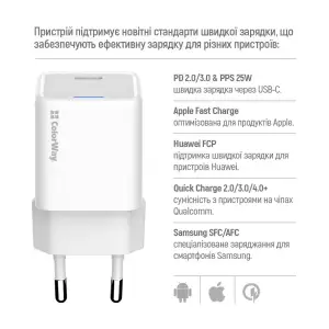 СЗУ ColorWay GaN Mini 25W PD Port PPS USB-C White (CW-CHS052PDC-WT) + кабель USB Type-C UA