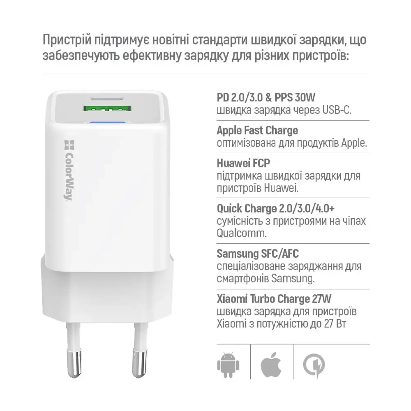СЗУ ColorWay GaN Mini 30W PD Port PPS USB (Type-C PD + USB QC4.0) White (CW-CHS053PD-WT) UA