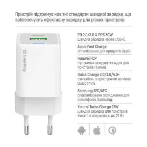 СЗУ ColorWay GaN Mini 30W PD Port PPS USB (Type-C PD + USB QC4.0) White (CW-CHS053PDC-WT) + кабель USB Type-C UA