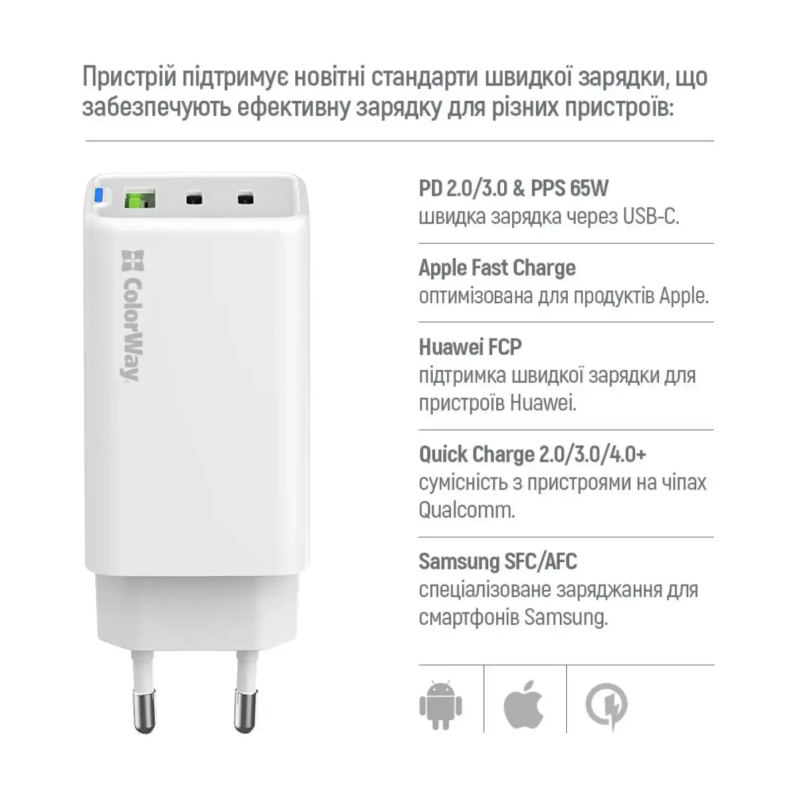 МЗП ColorWay GaN Mini 65W PD Port PPS USB (USB-2C1A) White (CW-CHS058PDCL-WT) + кабель Type-C&Lightning UA