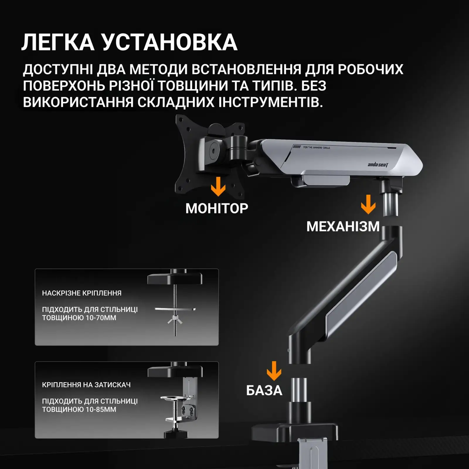 Кронштейн Anda Seat Stealth Pro II White/Gray (AD-W-A9-1S-FW) UA