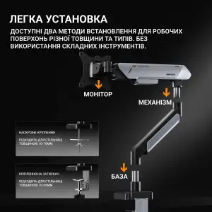 Кронштейн Anda Seat Stealth Pro II White/Gray (AD-W-A9-1S-FW) UA