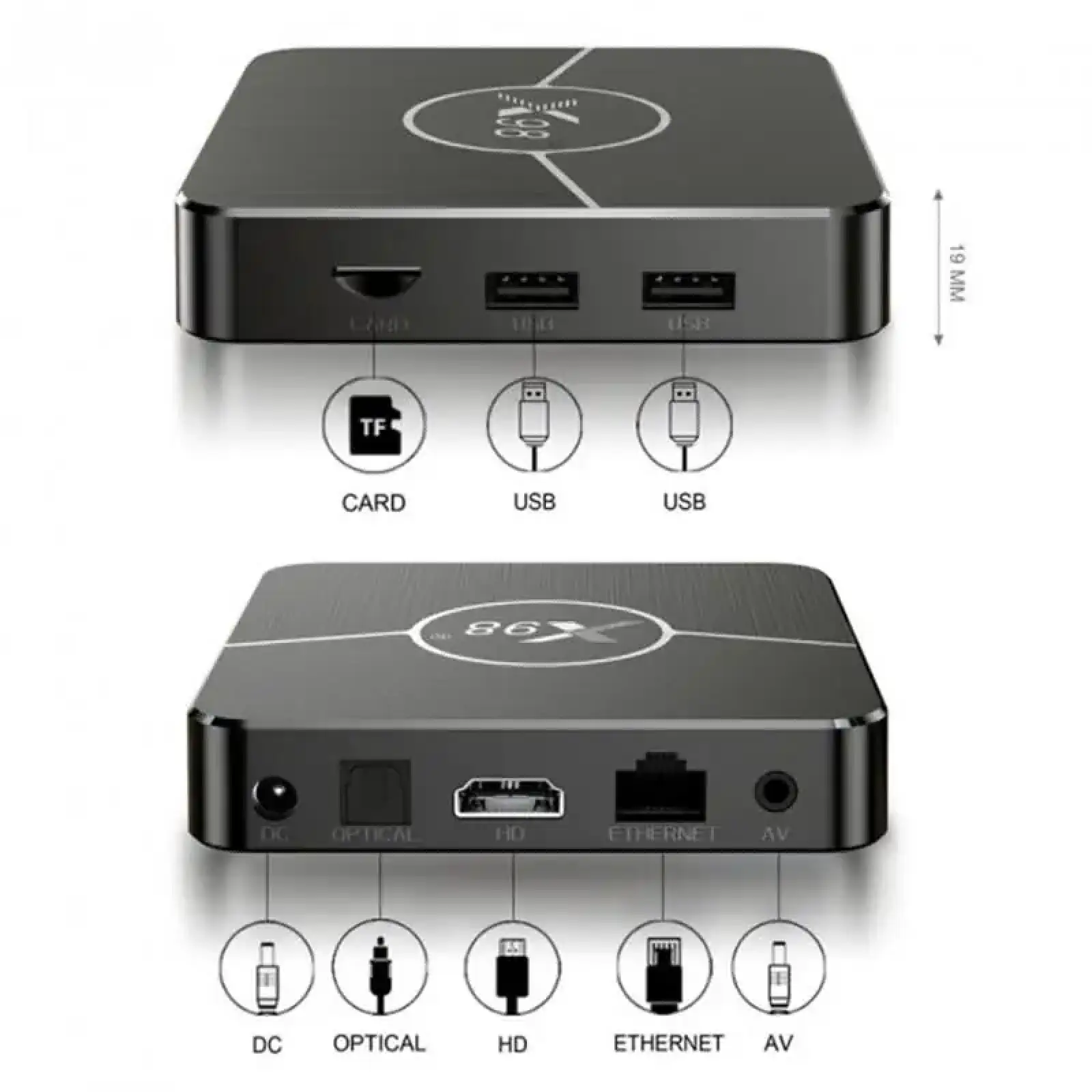 Медіаплеєр X98 Plus 4/64 UA