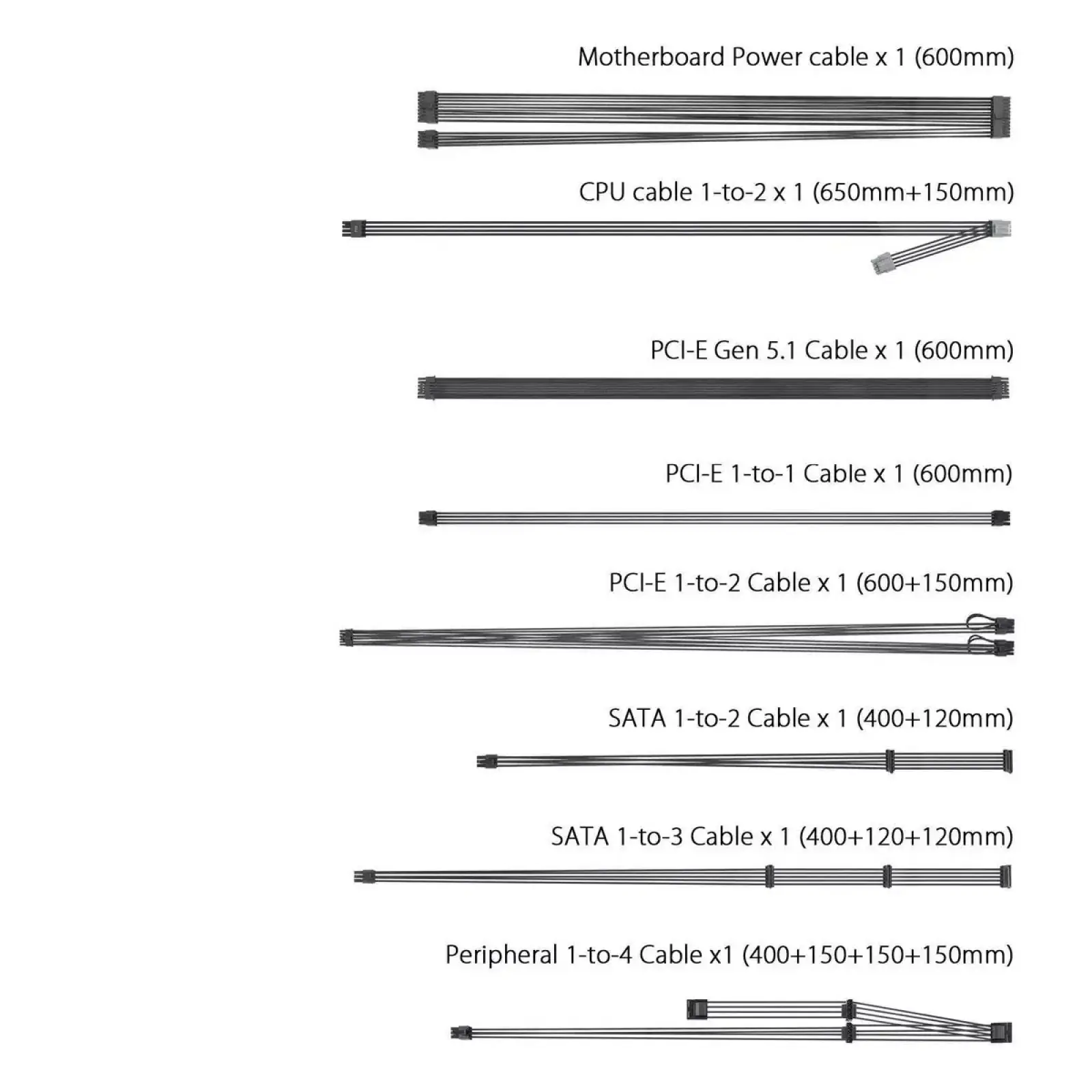Блок питания Asus Prime 850W Gold (90YE00U2-B0NA00) UA