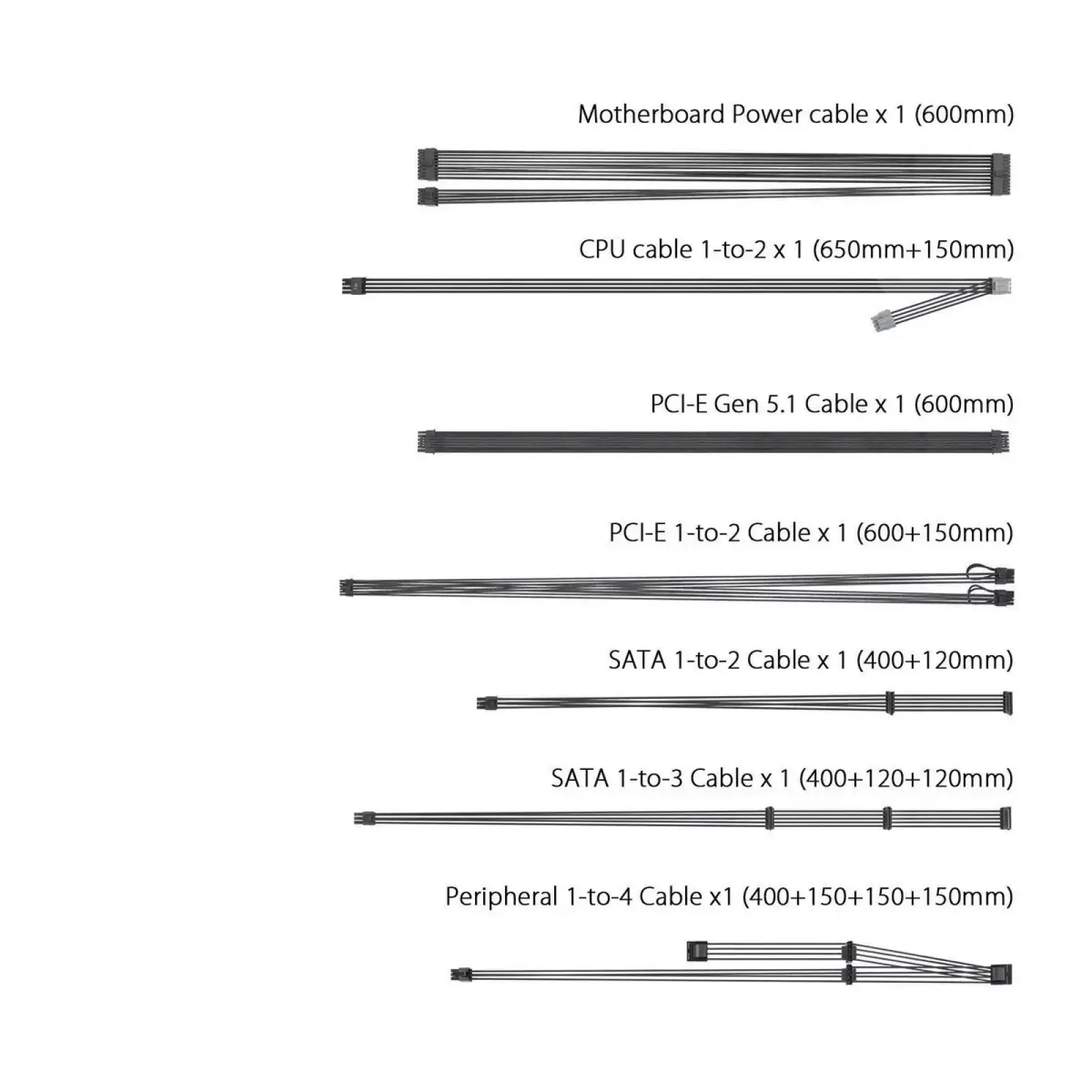 Блок питания Asus Prime 750W Gold (90YE00U3-B0NA00) UA