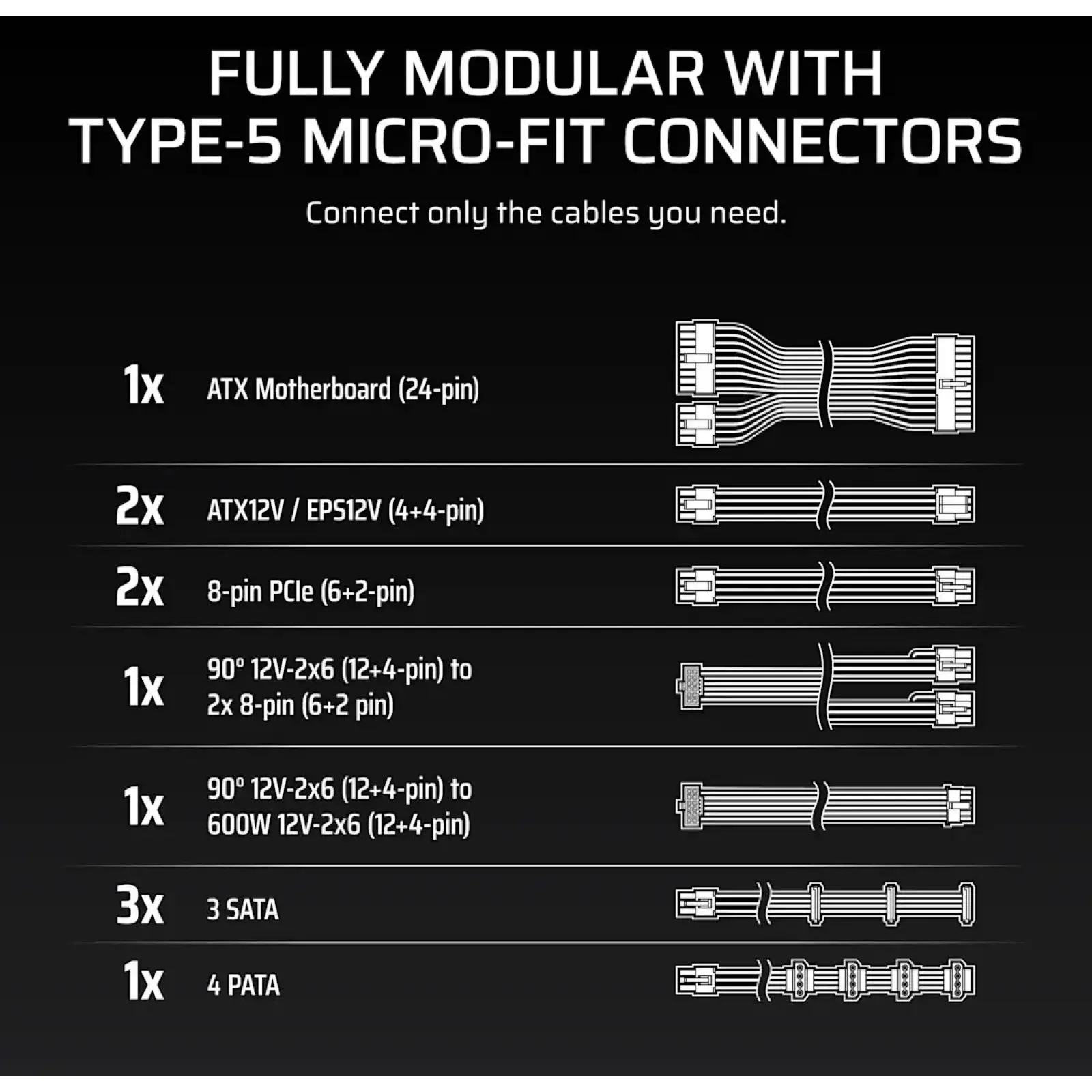 Блок питания Corsair RM850x Shift 850W (CP-9020299-EU) UA