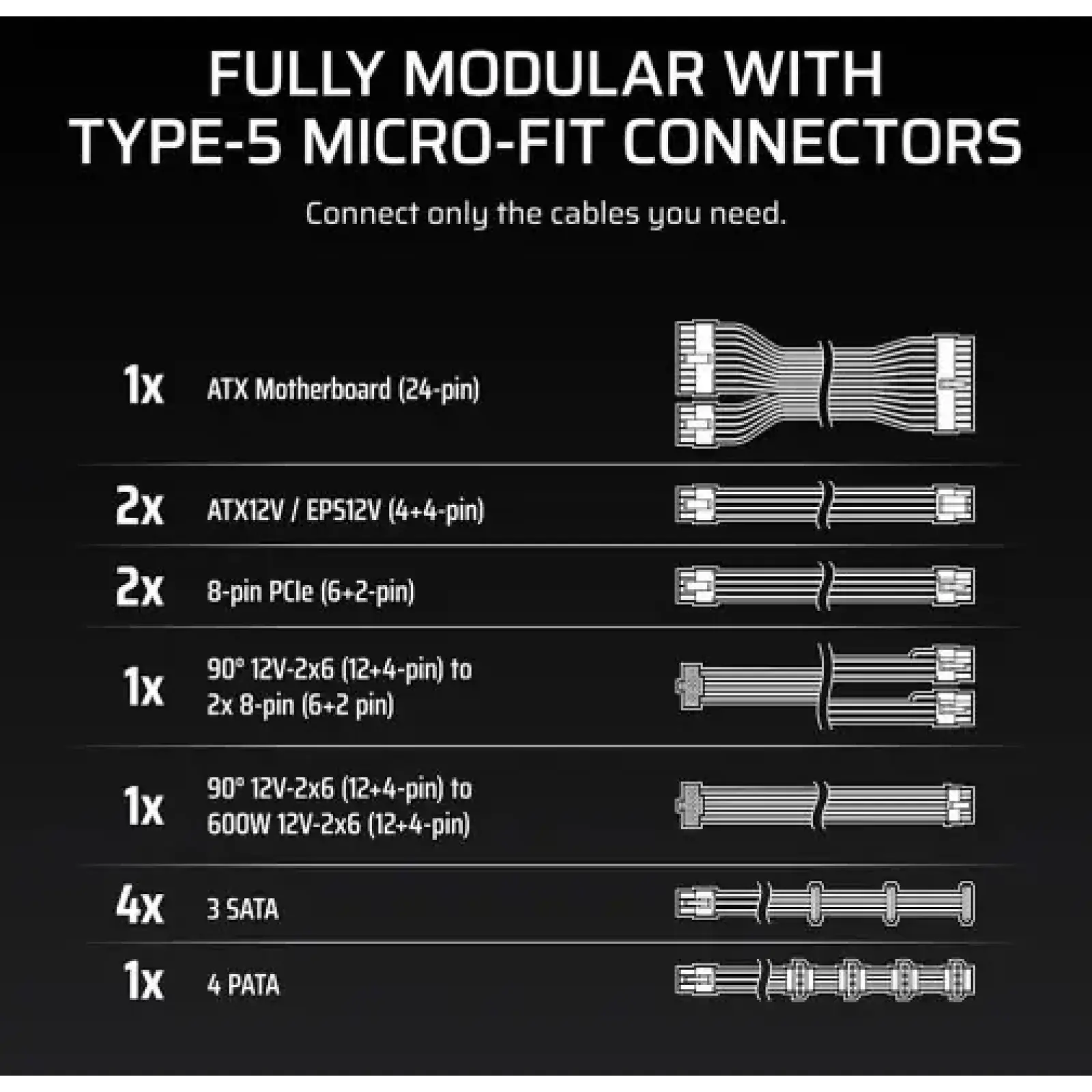 Блок питания Corsair RM1000x Shift 1000W (CP-9020300-EU) UA