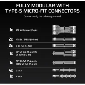Блок питания Corsair RM1000x Shift 1000W (CP-9020300-EU) UA