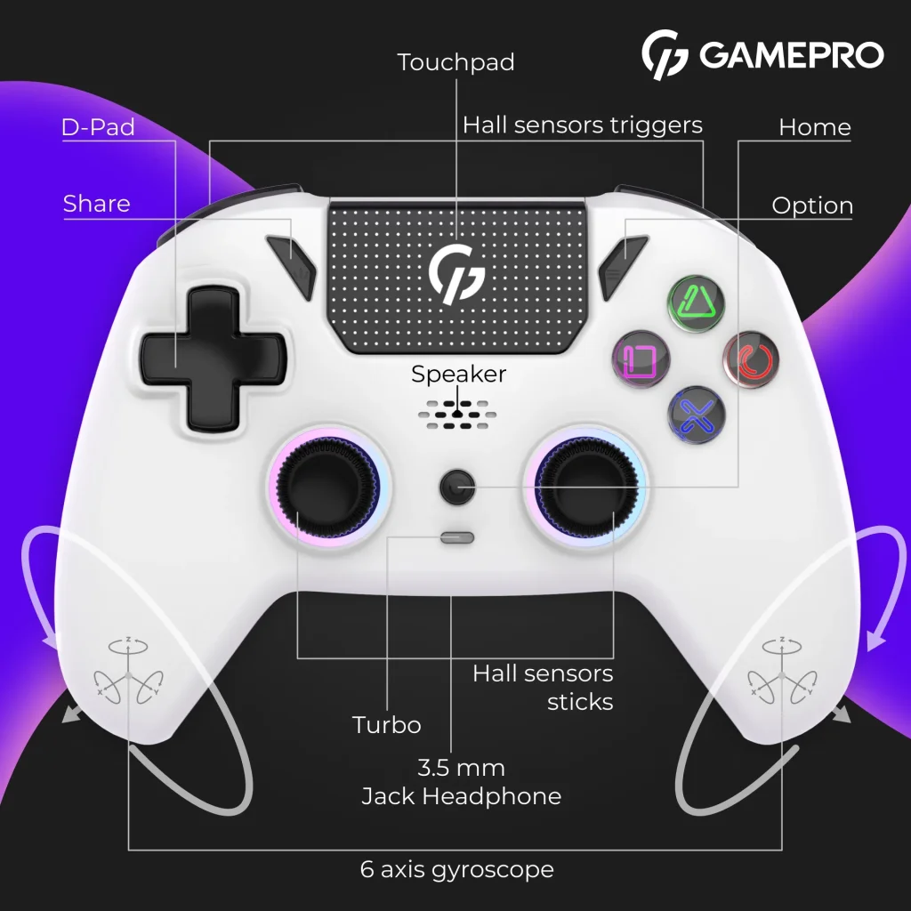 Геймпад GamePro GPS13W White UA