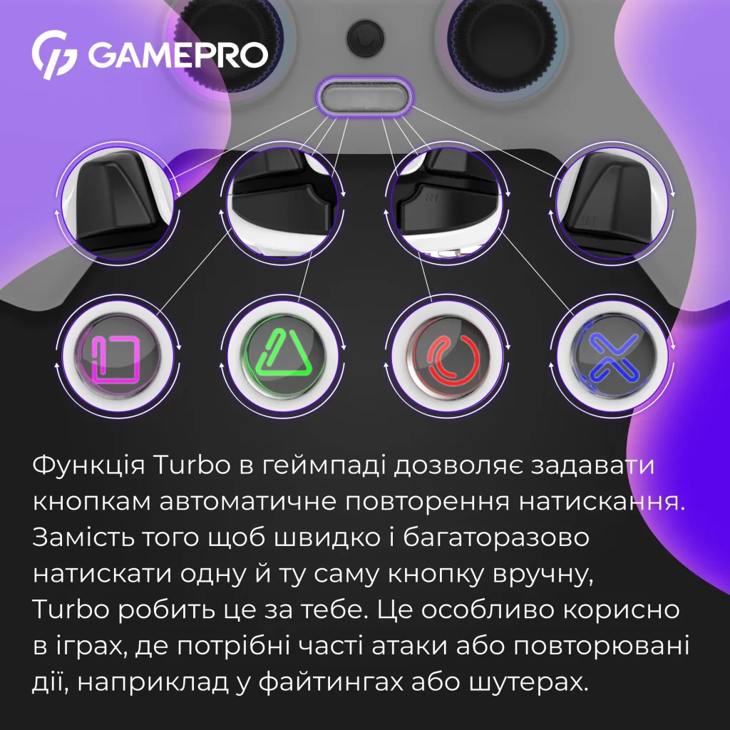 Геймпад GamePro GPS13W White UA
