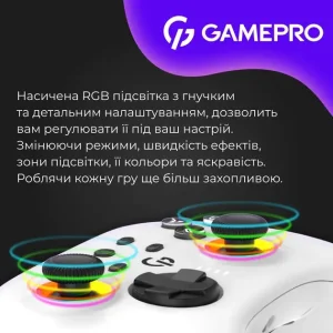 Геймпад GamePro GPX13W White UA