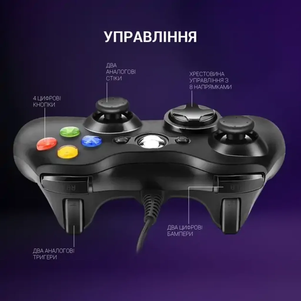 Геймпад GamePro MG310B Black UA