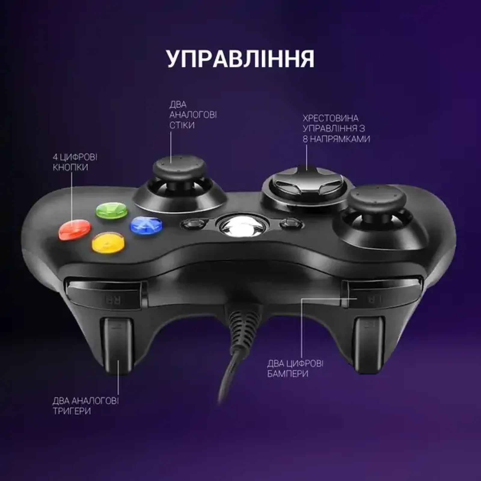 Геймпад GamePro MG310B Black UA