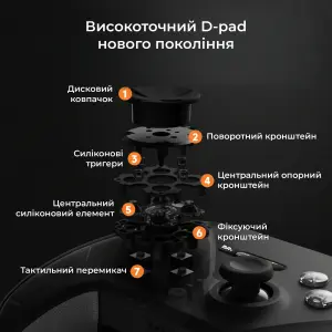 Геймпад Ajazz GP100 RGB Black UA