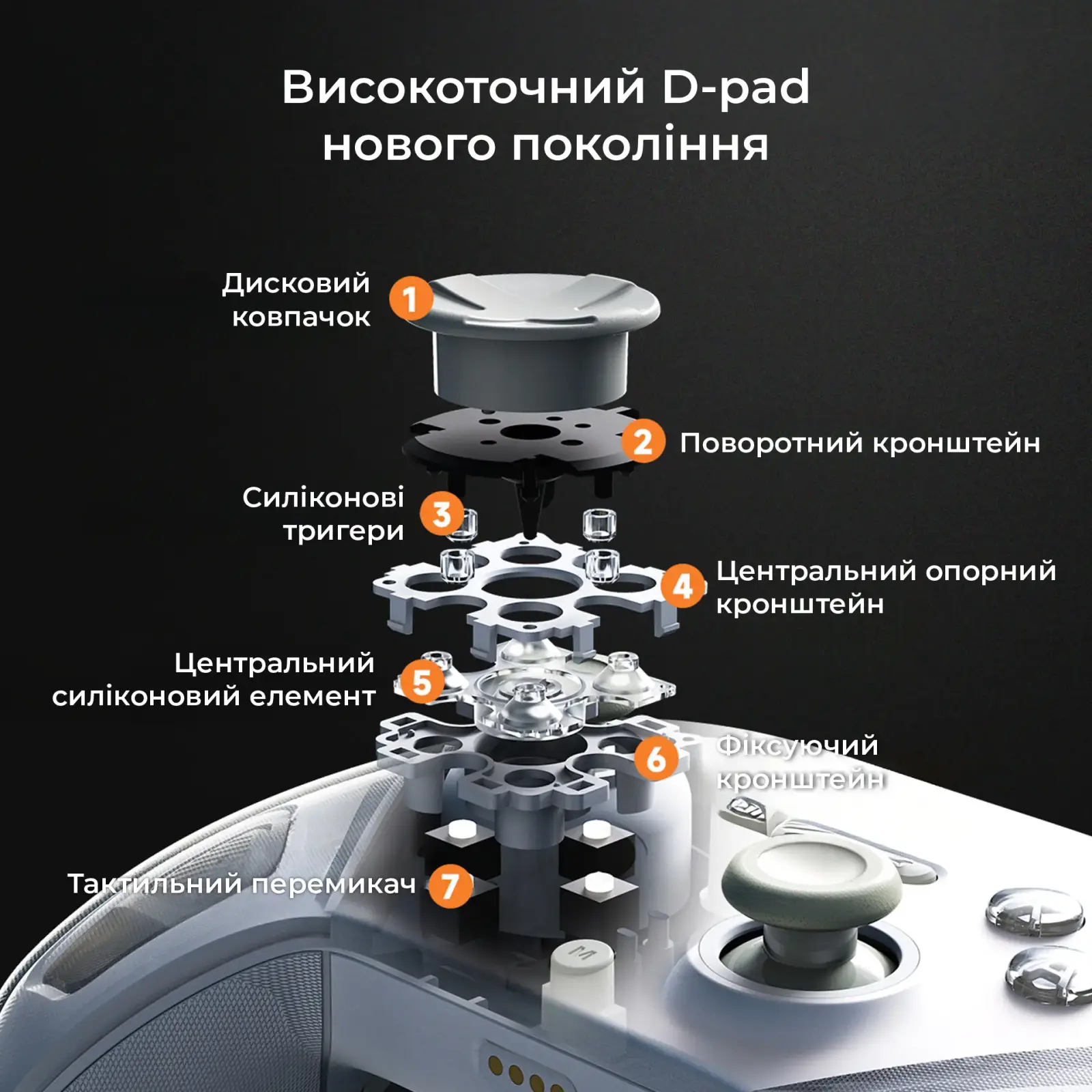 Геймпад Ajazz GP100 RGB White UA