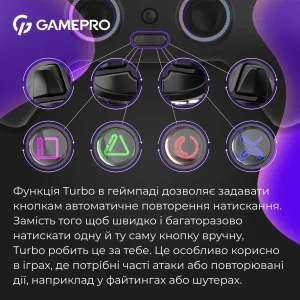 Геймпад GamePro із зарядною станцією GPS20BDOC Black UA
