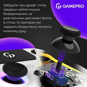 Геймпад GamePro GPS20W White UA