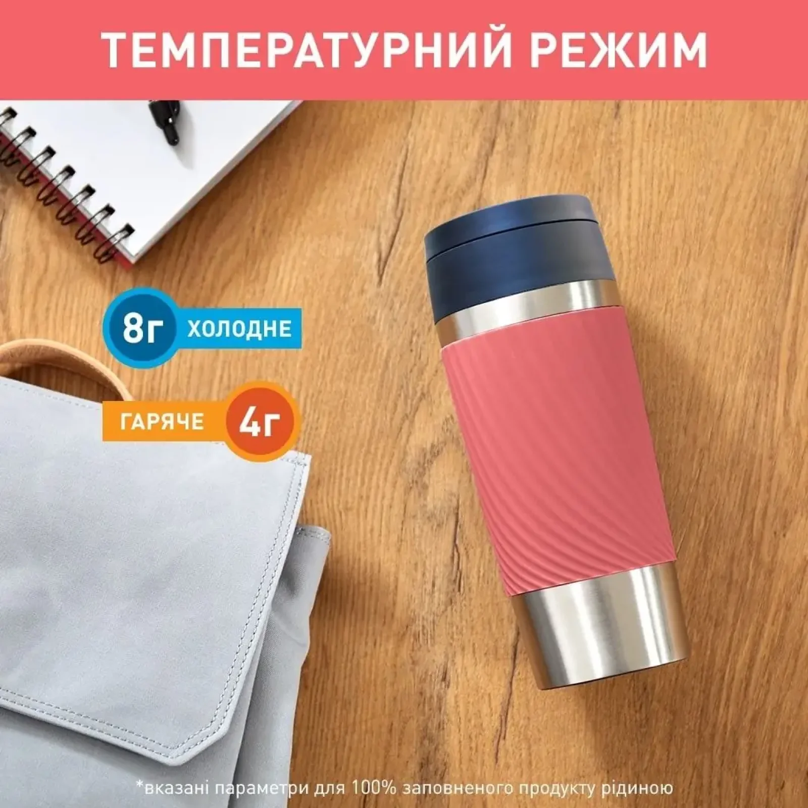 Термочашка Tefal Travel Mug Classic Twist 360 мл Coral (N2024410) UA