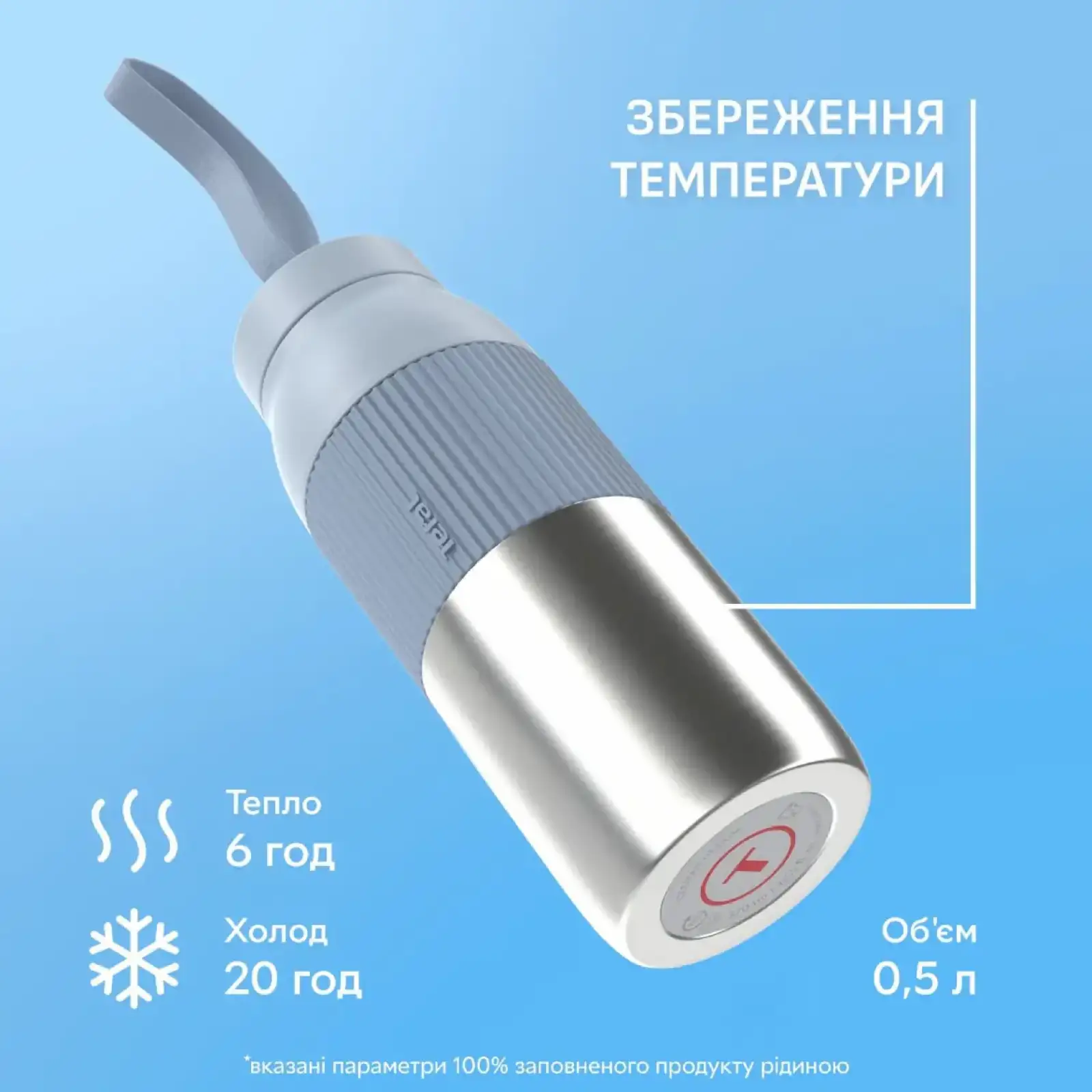 Термобутылка Tefal beYou Twist Bottle 500 мл Blue (N2194010) UA