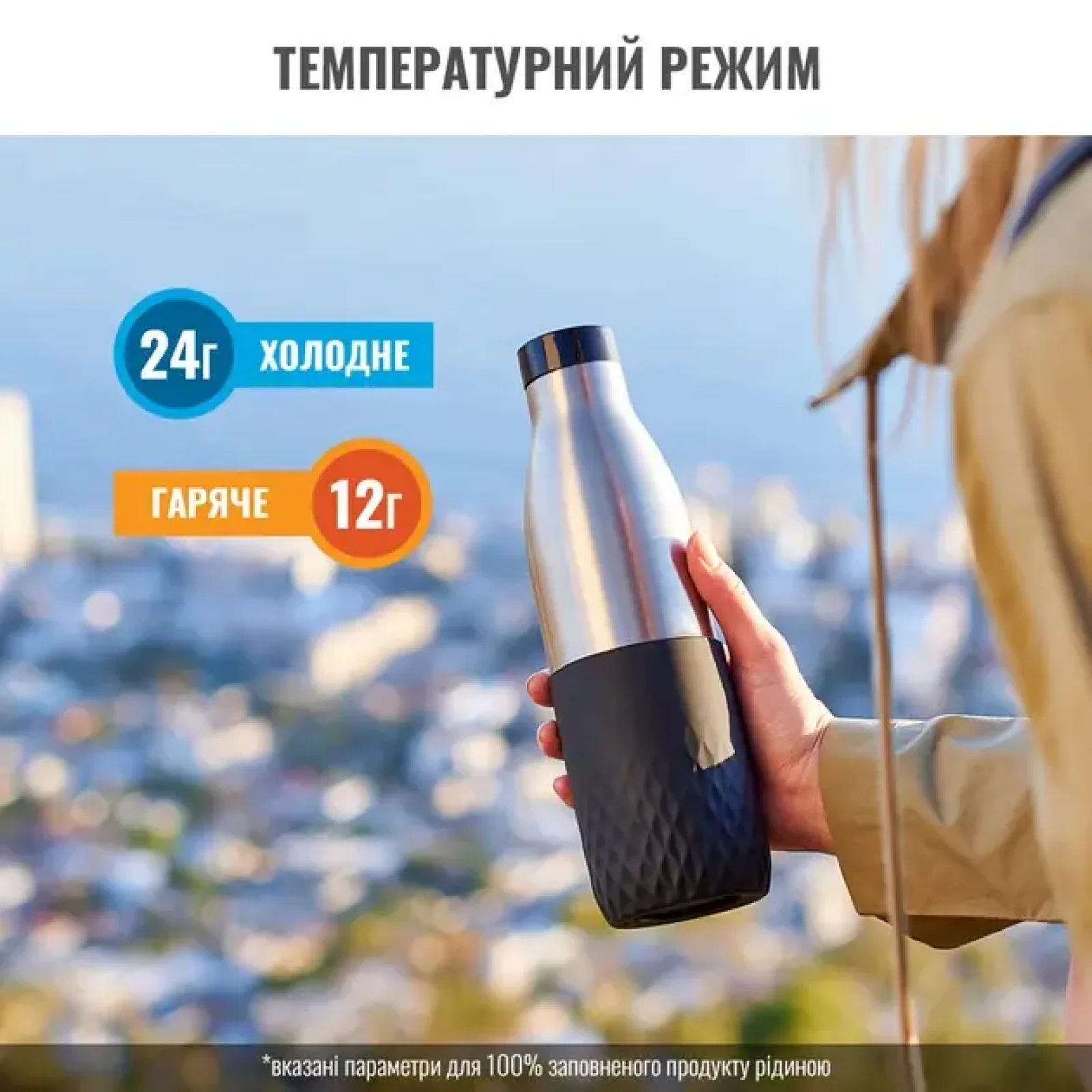 Термопляшка Tefal Bludrop soft touch 500 мл (N3110510) UA