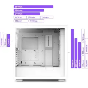 Корпус NZXT H7 Flow RGB White (CM-H71FW-R1) без БЖ UA