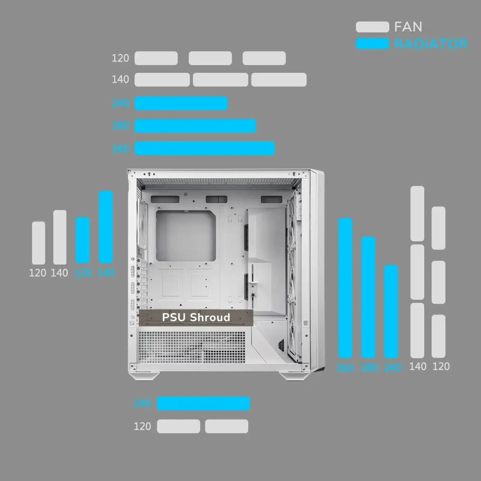 Корпус Cougar MX600 RGB White без БП UA